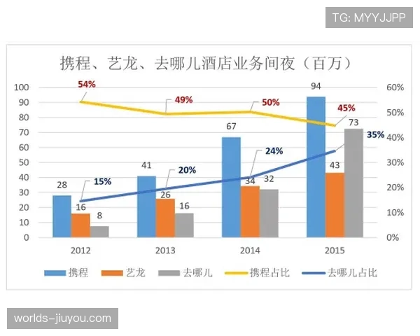 “传中效率仅为12%：复盘切尔西出局战，边路进攻缺乏变化的代价”